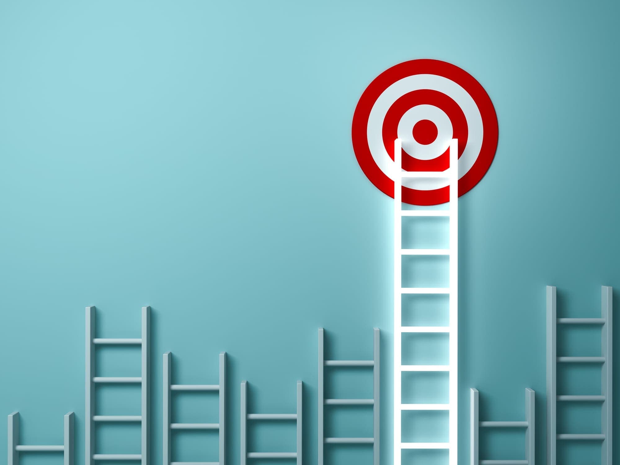 A/B Testing